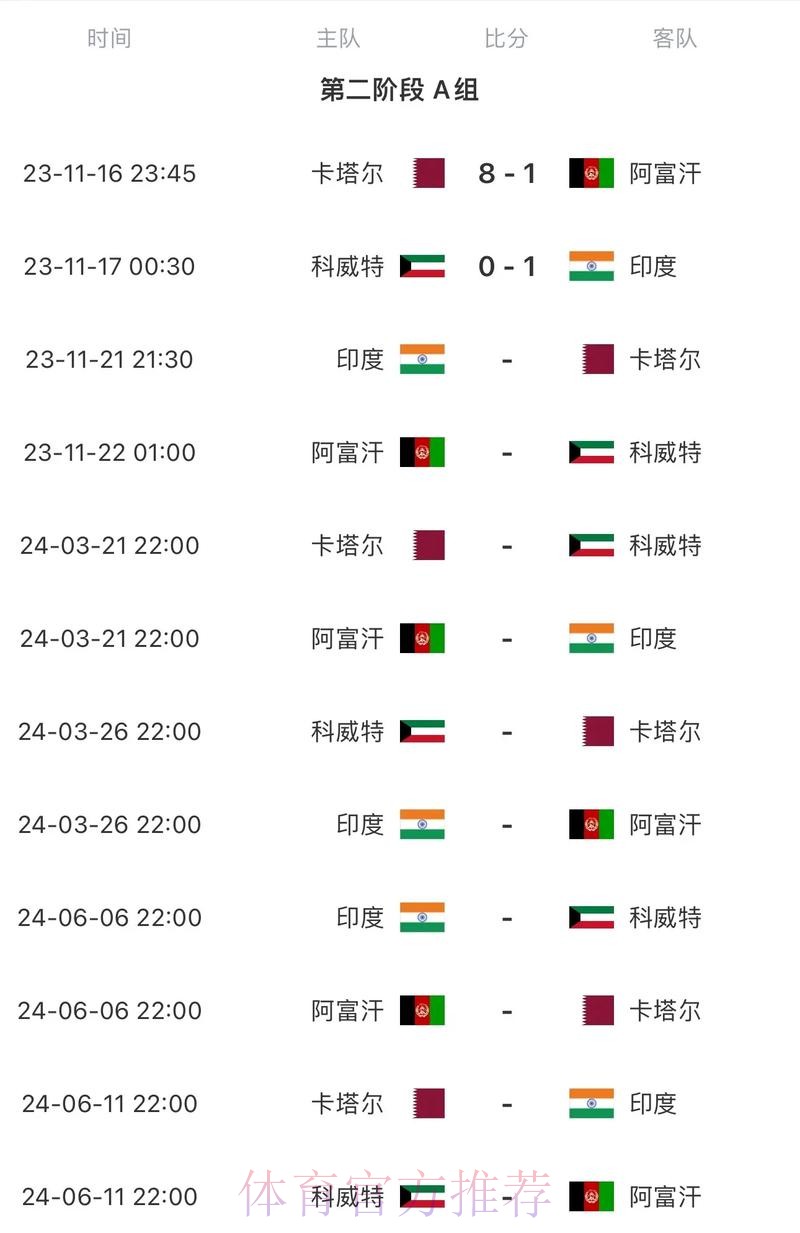 2026世界杯比赛时间中国时间全程直播怎么查