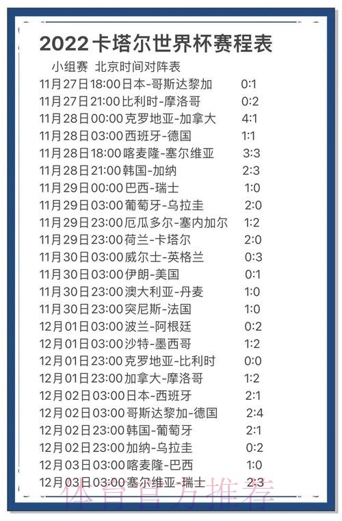 全面解析世界杯比赛数据预测 全面解析世界杯比赛数据预测
