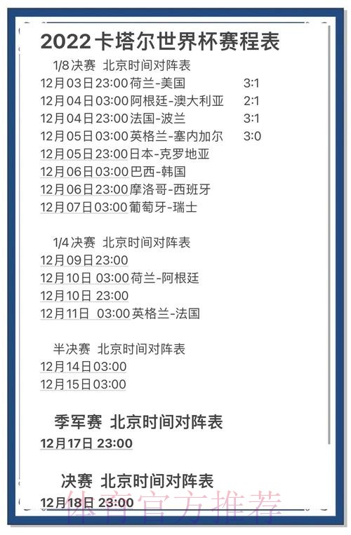 全面解析世界杯比赛数据预测 全面解析世界杯比赛数据预测