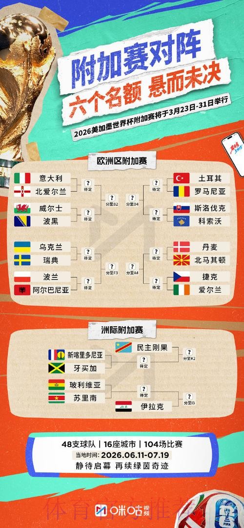 2026最新世界杯下注网站入口地址推荐